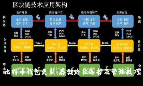 比特币钱包更新：存储路径选择及管理技巧
