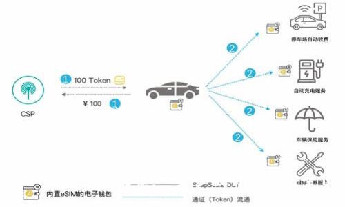: IM钱包TRX充值详细教程:一步步教你如何安全便捷地充值