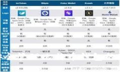 如何安全管理比特币钱包的PIN码？