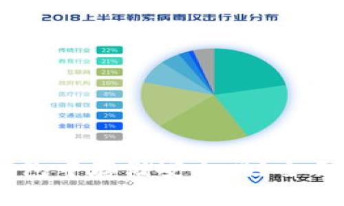 USDT在TP钱包中存储安全吗？全面解析与建议