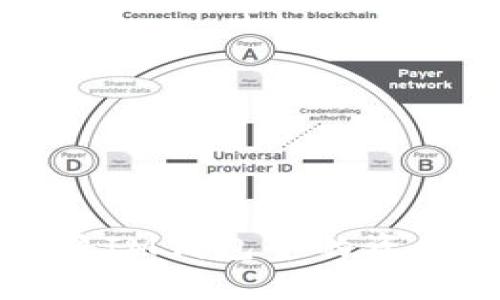如何安全高效地将IM钱包中的资金提现到银行账户