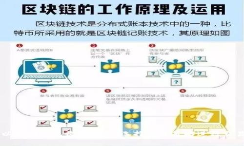 以太坊钱包收款通道：选择最佳策略进行交易