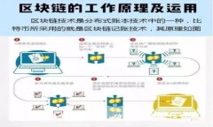 区块链云钱包：理解、功能与安全性分析