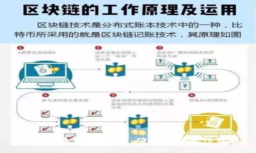 区块链云钱包：理解、功能与安全性分析
