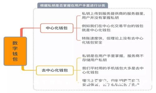imToken钱包苹果下载教程：安全便捷的数字资产管理工具