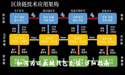 如何为以太坊钱包充值：详细指南
