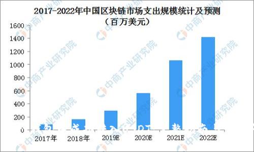如何在Start钱包中成功转入USDT：完整指南与常见问题解答