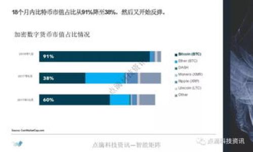   USDT钱包会被锁定吗？解析USDT钱包的安全性与保护措施 / 

 guanjianci USDT钱包, 钱包锁定, 数字货币安全, 防盗措施 /guanjianci 

随着数字货币的兴起，USDT作为一种稳定币在市场上得到了广泛的应用。越来越多的人开始使用USDT钱包来存储、转账和交易USDT。然而，许多用户对USDT钱包的安全性存有疑虑，尤其是钱包是否会被锁定的问题。本文将对USDT钱包是否会被锁定进行详细解析，同时介绍相关的防锁定措施和安全实践。

一、USDT钱包的基本概述

USDT（Tether）是一种与法币挂钩的稳定币，通常用作数字货币交易中的价值存储工具。USDT钱包则是用户用来存储、管理和操作USDT的工具，通常分为热钱包和冷钱包两种类型。热钱包与互联网连接，方便交易；而冷钱包则是离线存储，更加安全。

在讨论USDT钱包的锁定问题之前，了解钱包的工作机制是非常重要的。USDT钱包允许用户访问他们的数字资产，并通过私钥与区块链进行互动。私钥是确保用户掌控其钱包的重要凭证，保护私钥的安全将直接影响到USDT的安全性。

二、USDT钱包锁定的原因

USDT钱包被锁定的情况通常发生在以下几种情况下：

1. **安全防护机制**：许多数字货币钱包会在用户进行异常交易时触发安全警报。这可能包括未进行过的高额交易、来自未识别设备的登录等。系统可能会暂时锁定钱包以保护用户的资金。

2. **账户违规行为**：一些钱包平台和交易所会因频繁的撤回、转账或者被认为存在洗钱嫌疑等行为，可能会对账户进行锁定。这是为了符合反洗钱（AML）和了解你的客户（KYC）政策。

3. **密码输入错误**：多次输入错误的密码或私钥也会导致钱包被锁定。当一账户因安全原因被锁定后，通常需要经过身份验证才能恢复访问权限。

4. **钱包平台的技术故障**：在极少情况下，钱包平台可能因技术问题导致用户无法访问其钱包。这种情况通常是暂时的，平台会尽快修复问题。

三、如何避免USDT钱包被锁定

为了最大程度降低USDT钱包被锁定的风险，用户可以采取以下措施：

1. **定期更新密码**：设置复杂而独特的密码，并定期更新，增强账户安全性。避免使用容易被猜测的密码（如生日、电话号码等）。

2. **启用双重验证**：如果钱包平台支持双重验证（2FA），建议用户开启这一功能。双重验证可以提供额外的安全保护，即使密码泄露也能降低被盗的风险。

3. **监控账户活动**：定期检查账户活动，留意任何可疑交易及多次失败的登录尝试。一旦发现异常，应立即联系钱包客服。

4. **妥善保管私钥**：私钥是一把钥匙，保护好它，不使用不安全的设备、网络进行私钥管理。同时定期备份私钥，以防设备丢失或者故障。

5. **选择信誉好的交易所与钱包**：选择口碑良好，技术安全性高的平台进行交易，尽量避免使用不明或不安全的钱包。

四、USDT钱包被锁定后的应对措施

如果不幸遇到USDT钱包锁定的情况，应采取以下步骤：

1. **联系官方客服**：首先，用户应联系钱包平台的客服，了解锁定的原因及解除的步骤。尽量提供相关的信息以便客服核实，如账户邮箱、身份验证等。

2. **验证身份**：许多平台会要求用户提供身份验证文件，如身份证明文件或者其他证明身份的材料。用户要尽量配合提供相关资料。

3. **遵循指导步骤**：不同钱包平台的锁定解除流程可能不同，用户需根据客服提供的指引进行操作。务必遵循客服的指示，确保解除顺利。

五、有关USDT钱包的常见问题

关于USDT钱包，用户常常会有以下疑问：

问题一：USDT钱包锁定后恢复资金安全吗？

对于许多人来说，USDT作为一种稳定币，其价值的安全性是使用其钱包的根本。若用户的钱包因误操作或者安全防护措施而被锁定，资金的安全性往往依赖于几个因素：

1. **平台的安全性**：一些知名的钱包和交易所通常拥有更高的安全标准和用户保护机制。如果是大平台的服务，可以相对放心。

2. **用户的配合程度**：平台解锁程序通常需要用户提供身份验证，遵循安全验证流程将直接影响恢复速度和资金安全。

3. **法律支撑**：一些地区的法律和监管对用户资金保护有更严格的要求，若钱包遭到非法锁定，用户可寻求法律途径保护自己的权益。

问题二：如何选择安全的USDT钱包？

选择安全的USDT钱包是保护数字资产的关键。通常用户应考虑以下几个方面：

1. **钱包类型**：热钱包便于交易但相对安全性较低，冷钱包则相对安全但使用不便。用户可以根据实际需求选择适合自己的类型。

2. **平台信誉**：评估平台声誉，查询用户评论和行业排名，那些历史良好的钱包通常比较值得信赖。

3. **安全措施**：查看平台是否提供双重认证、私钥保护、地址白名单等安全功能，这些功能能大大增加账户的安全性。

4. **社区支持**：活跃的社区支持是钱包安全的保证，用户在遇到问题时能够更快的找到解决方案。

问题三：USDT钱包会受到黑客攻击吗？

数字资产的安全永远存在风险，包括黑客攻击。USDT钱包也不例外，任何互联网连接的数字资产都有可能成为目标。为了降低被攻击的风险，用户需采取多项安全措施：

1. **定期更新软件**：确保钱包客户端、手机应用或浏览器插件等都更新到最新版本，确保使用最新的安全补丁。

2. **使用强密码**：强化密码难度，不使用常用的弱密码，同时结合字母、数字及特殊符号。

3. **加密存储信息**：在设备上存储私钥时应使用加密形式，降低被窃取的风险。

总之，数字货币虽然方便，但同时也需要用户提高安全意识，采取措施保护自己的数字资产。

问题四：USDT的价格波动对钱包使用有什么影响？

虽然USDT是一种稳定币，通常不会有大幅度的价格波动，但在极端情况下，如市场崩盘时，USDT价格可能会受到一定影响。这对于钱包的使用有以下几点影响：

1. **用户信心**：若USDT在极大市场波动中失去部分挂钩信心，用户可能选择将其转移至其他资产，这对于钱包的流动性及使用频率将造成影响。

2. **交易需求**：市场的波动性可能导致用户频繁转换不同的数字货币，影响钱包使用频率。用户在极端市场环境中可能会更加小心，降低交易量。

3. **资金安全常识**：若USDT面临价格波动，用户的安全意识也会提升，可能会进行多次安全检查以保护钱包中的资产。

问题五：如何进行USDT的安全转账？

安全的USDT转账至关重要，用户可以参考以下步骤确保交易安全：

1. **检查接收地址**：确保您输入的接收地址是正确的。错误的地址可能导致资金永久丢失。

2. **小额测试转账**：在进行大额转账前，可先进行小额测试交易，以确保没有问题后再进行主要交易。

3. **交易确认**：在执行转账后，需在区块链上确认交易状态，确保交易已获得有效确认。

4. **保存交易记录**：保留交易记录以备后续查询，若出现问题可作为证据。

通过以上内容的详细分析，用户对于USDT钱包的锁定问题有了更全面的认识，了解其安全性与防范措施能帮助他们有效保护自己的资金安全。