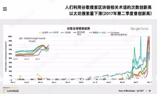 全面解析：如何在俄罗斯安全有效地使用比特币钱包