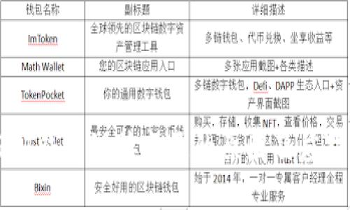 : USDT钱包链接变更的原因及应对策略