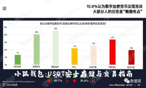小狐钱包：USDT安全存储与交易指南