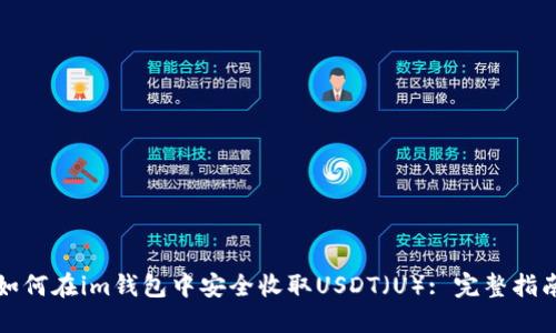 如何在im钱包中安全收取USDT（U）: 完整指南