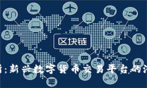 IMO交易所：新兴数字货币交易平台的潜力与前景
