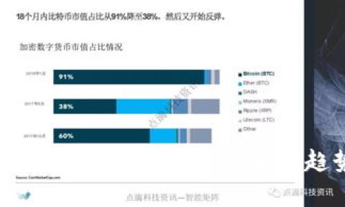 IMX币崩盘的原因、影响及未来趋势分析
