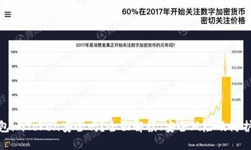 冷钱包imToken安全吗？全面解读、安全风险及防护措施