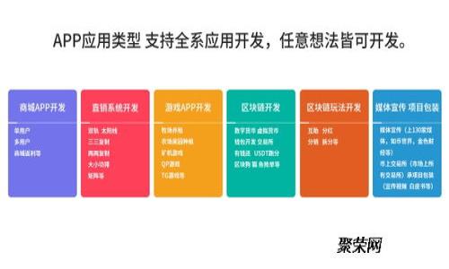 如何应对imToken资产被盗的情况：保护你的数字资产