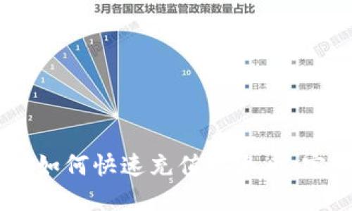 IM钱包如何快速充值以太币：完整指南