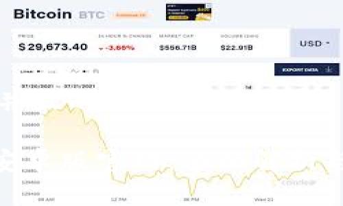 思考一个并且的优质

imToken安卓版官网：全面解析与应用指南