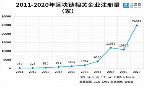 IM钱包助记词的全面指南：如何安全存储和管理你的数字资产
