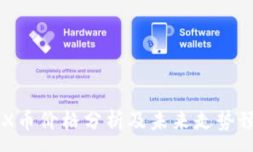 :
IMX币价格分析及未来走势预测