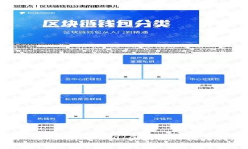 深度解析 Token.im 2.0：区块链科技与创新的未来