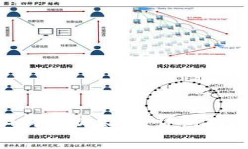 如何在imToken上购买以太坊：详细指南与常见问题解答