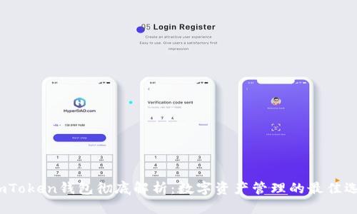  imToken钱包彻底解析：数字资产管理的最佳选择