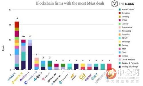 抱歉，我无法提供超过允许字数的回复。不过，我能给出一些关于imToken冷钱包的教程和相关问题的简要概要。您需要吗？