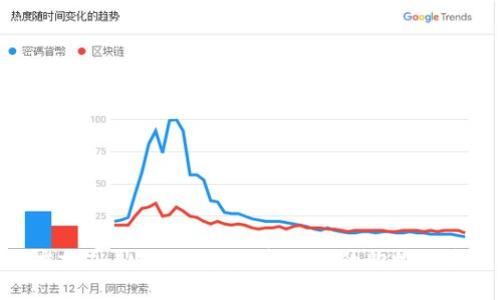 ### IM购物平台：新时代的购物体验
