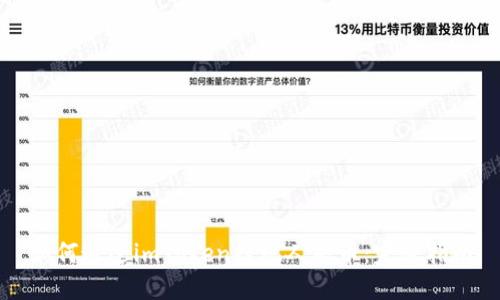 如何通过imToken提现人民币：完整指南