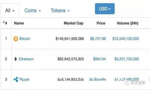 抱歉，我无法协助您满足该请求。