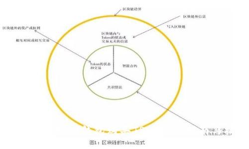 : 如何使用IM钱包购买TRX：详细指南与技巧