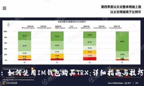 : 如何使用IM钱包购买TRX：详细指南与技巧