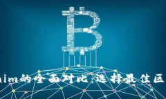 Atoken与Tokenim的全面对比：选择最佳区块链钱包的