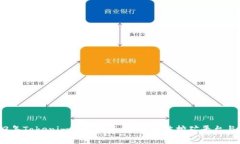 2023年Tokenim挖矿指南：选择最佳挖矿平台与策略