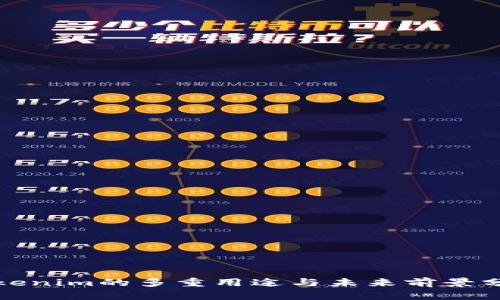 Tokenim的多重用途与未来前景分析