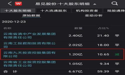 

code深入了解区块链钱包的分类与使用